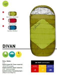Trimm Divan -28'C XL Uyku Tulumu