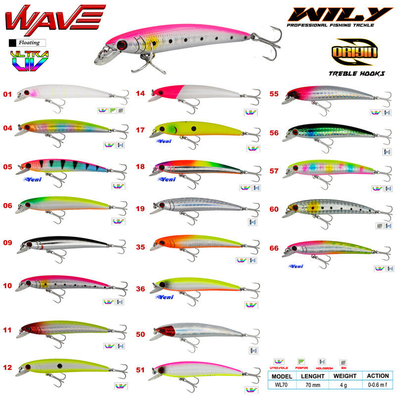 Wily Wave 7 cm Maket Balık 4 gr (0-0.6M)