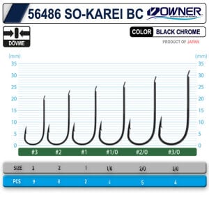 Owner 56486 No:3 So-Karei BC