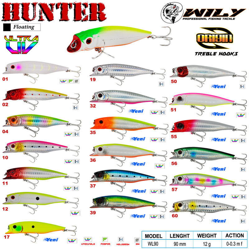 Wily Hunter 9 cm Maket Balık 12 gr (0-0.3M)