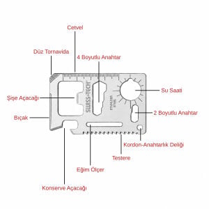 Multi Fonksiyonel Kredi Kartı Çakı - Swiss+Tech - 15 IN 1 - ST33309