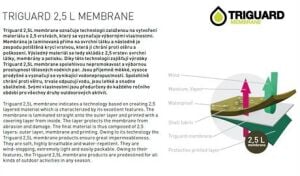 Trimm Mark Yağmurluk - Kırmızı