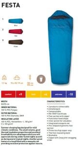 Trimm Festa -6'C Cibinlikli Ultralight Uyku Tulumu - 195R, Kırmızı