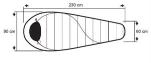 Trimm Balance Wide -25'C XL Uyku Tulumu - 205R, Yeşil
