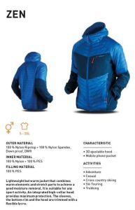 Trimm Zen Ceket - Erkek/Unisex, Lagün Mavisi