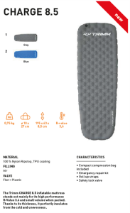 Trimm Charge Şişme Mat - Gri
