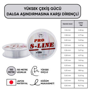 Hayalet Olta Misinası - Japon Materyal - 150 Metre - Pro S-Line - 0,50mm