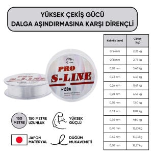 Hayalet Olta Misinası - Japon Materyal - 150 Metre - Pro S-Line - 0,26mm