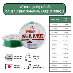 Yeşil Olta Misinası - Japon Materyal - 150 Metre - Pro S-Line - 0,16mm